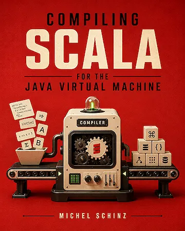 Compiling Scala for the Java Virtual Machine