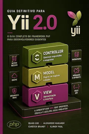 Guia Definitivo para Yii 2.0