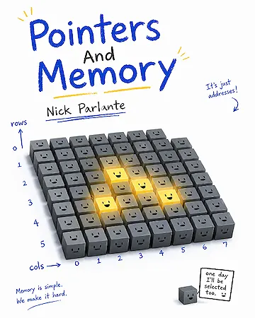 Pointers And Memory
